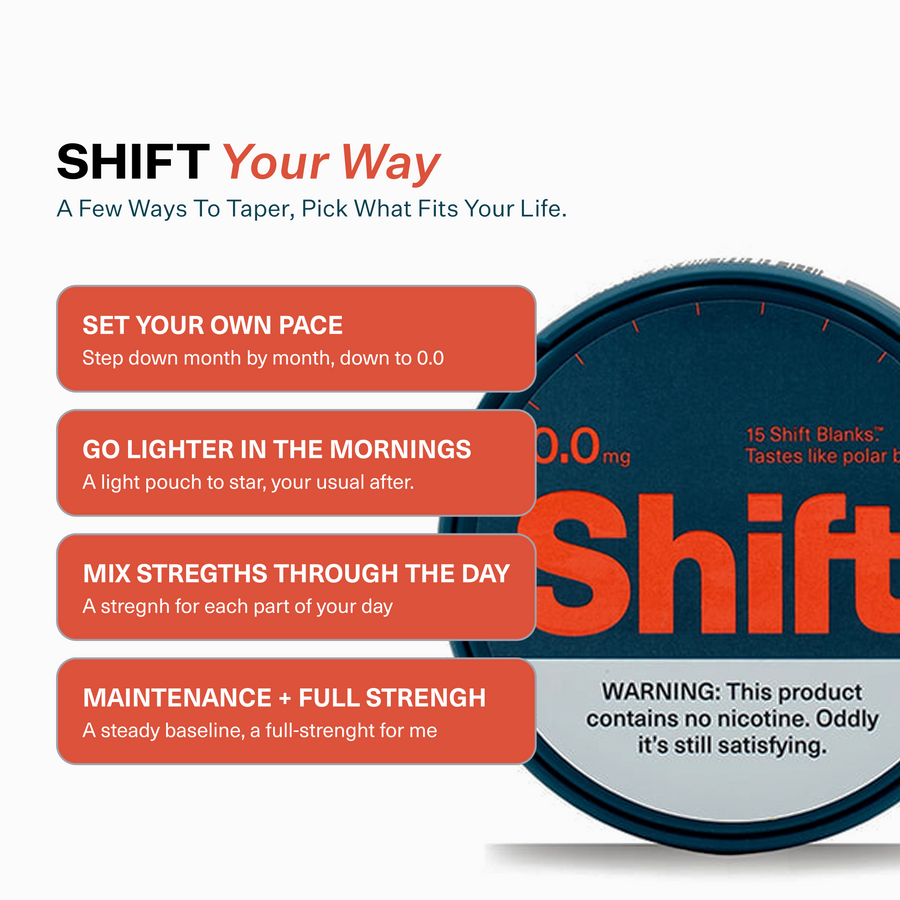 Shift | Taper Down Your Nicotine – NicShift